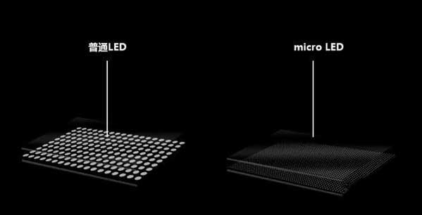 武隆苹果手机维修分享什么时候会用上MicroLED屏？ 