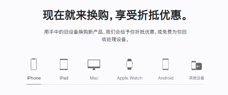 武隆苹果手机维修分享iPhone以旧换新的去处 