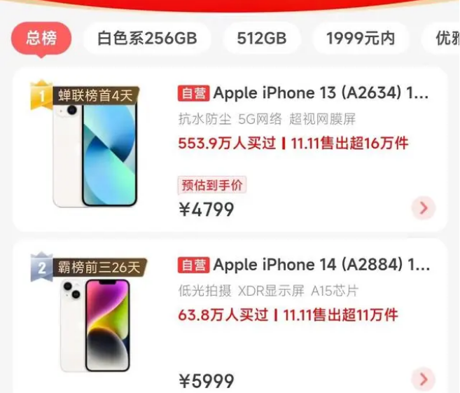 武隆苹果14维修分享iPhone14配置不如同价位的安卓还能大卖 