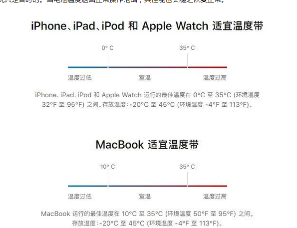 武隆苹果13维修分享iPhone 13耗电越来越快怎么办 