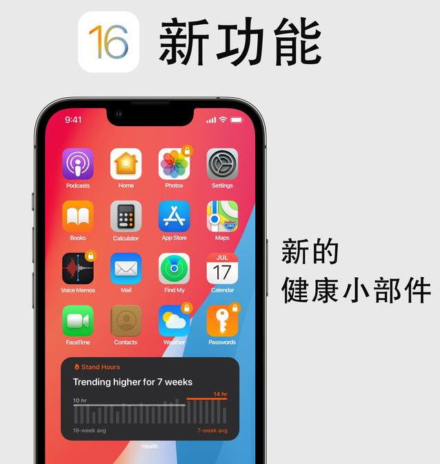 武隆苹果手机维修分享iOS16新功能汇总 