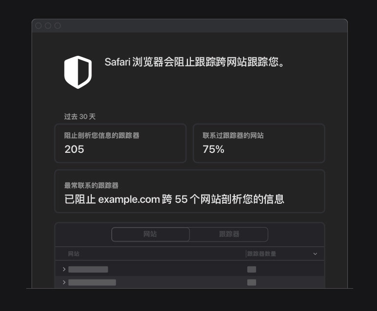 武隆苹果手机维修分享如何在 Safari 浏览器中查看和打开隐私报告 