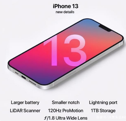 武隆苹果手机维修分享iPhone 13起售价多少钱 