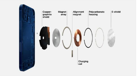 武隆苹果手机维修分享iPhone 12真的会威胁身体健康吗 