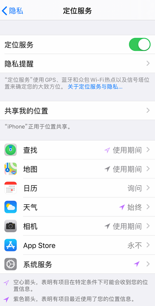 武隆苹果手机维修分享iPhone 状态栏中时间显示为蓝色图标是什么情况 